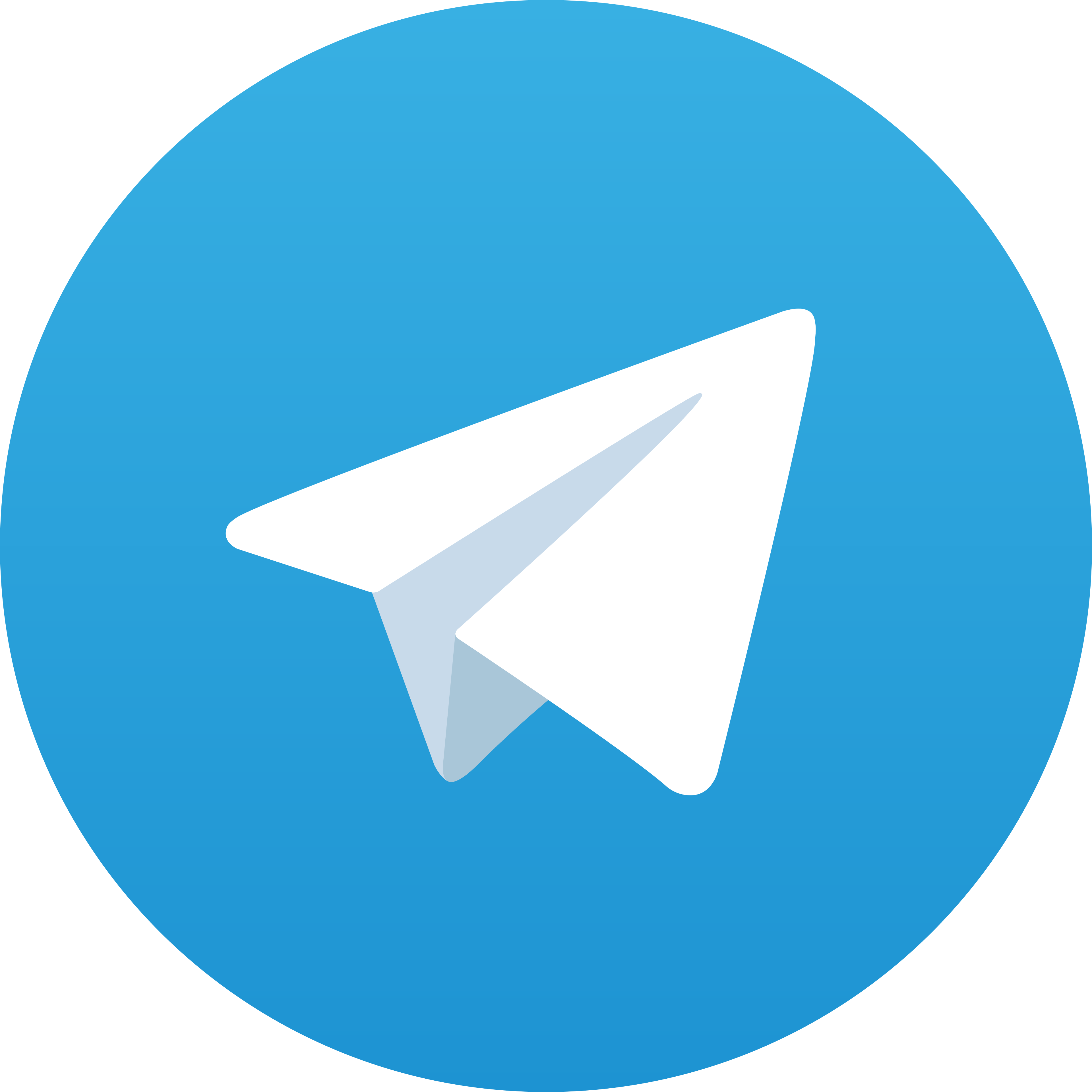 Telegram Agen898